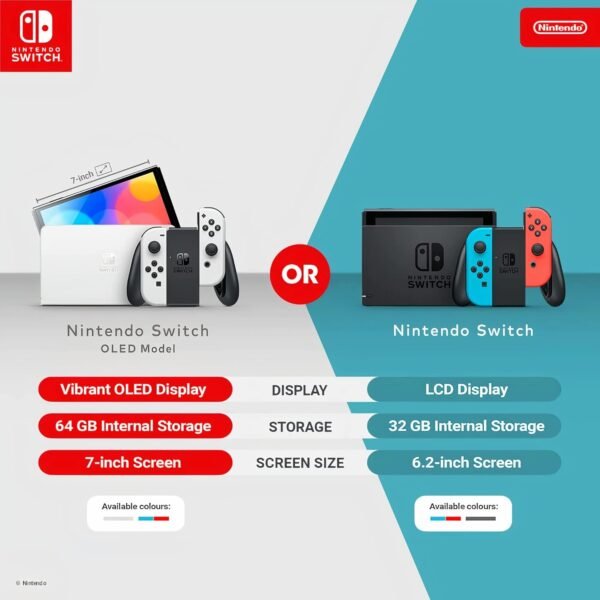 Nintendo Switch (OLED-Modell) Weiß – Image 15