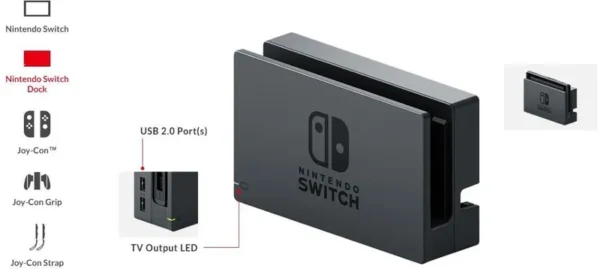 Nintendo Switch - Neon Red&Blue + Switch Sports + 12M NSO – Image 5