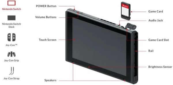 Nintendo Switch - Neon Red&Blue + Switch Sports + 12M NSO – Image 6