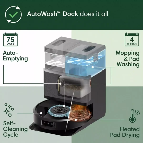 iRobot Roomba Plus 505 Combo + AutoWash dock Black – Image 13